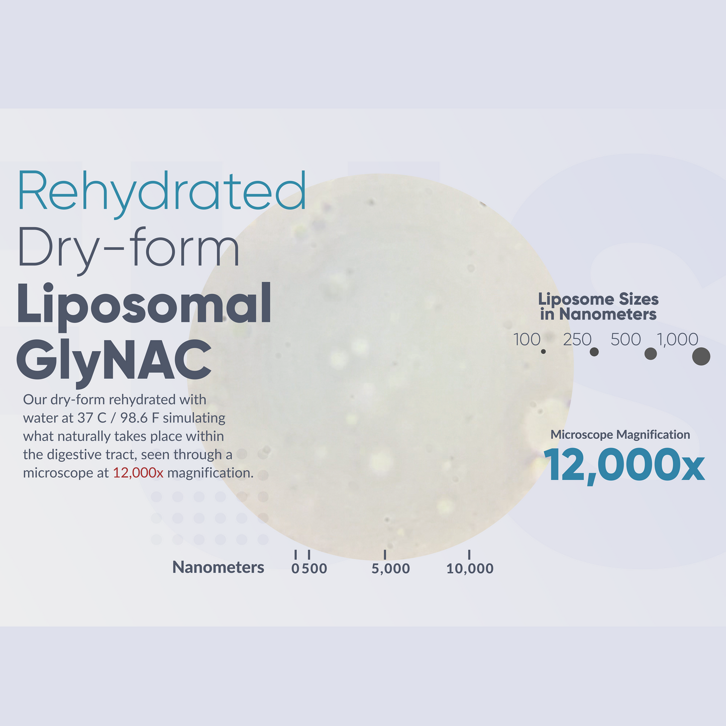 GlyNAC (Liposomal)(Glycine & NAC) 700mg